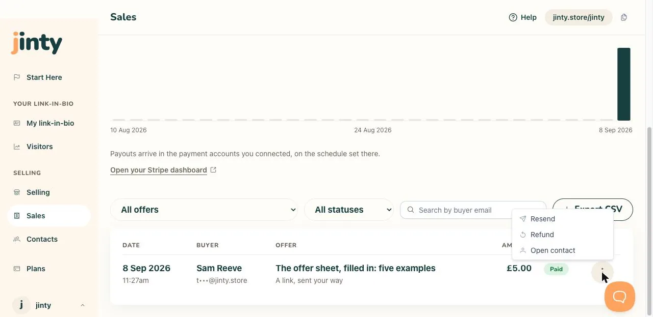 The row menu open, showing Resend and Refund.